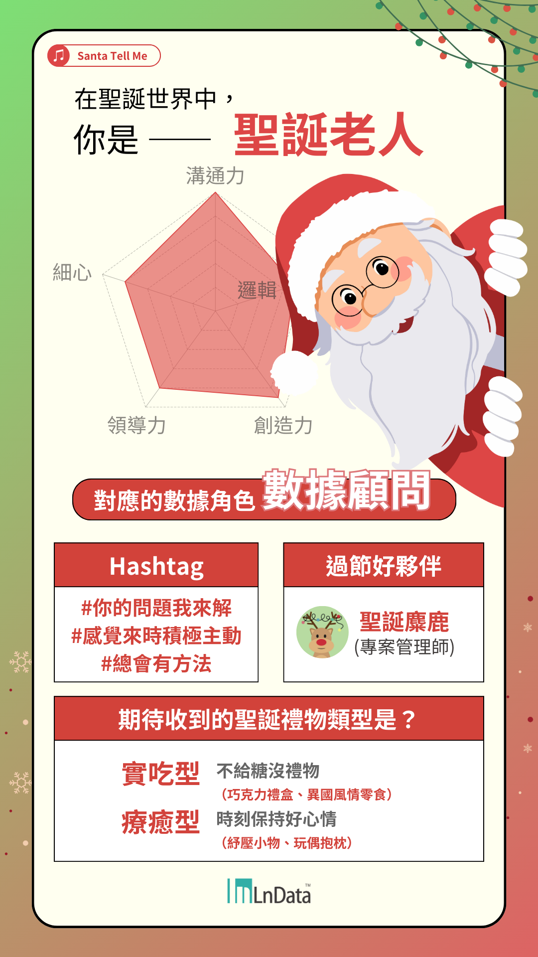 數據聖誕老人