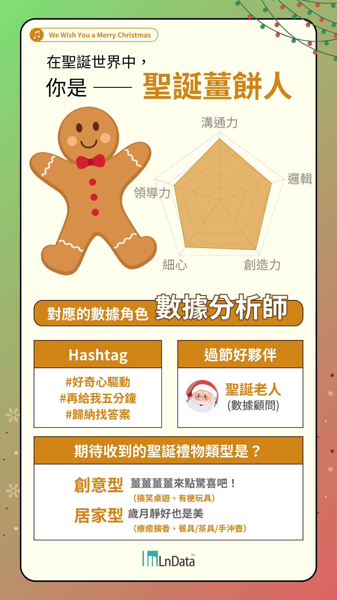 數據聖誕薑餅人