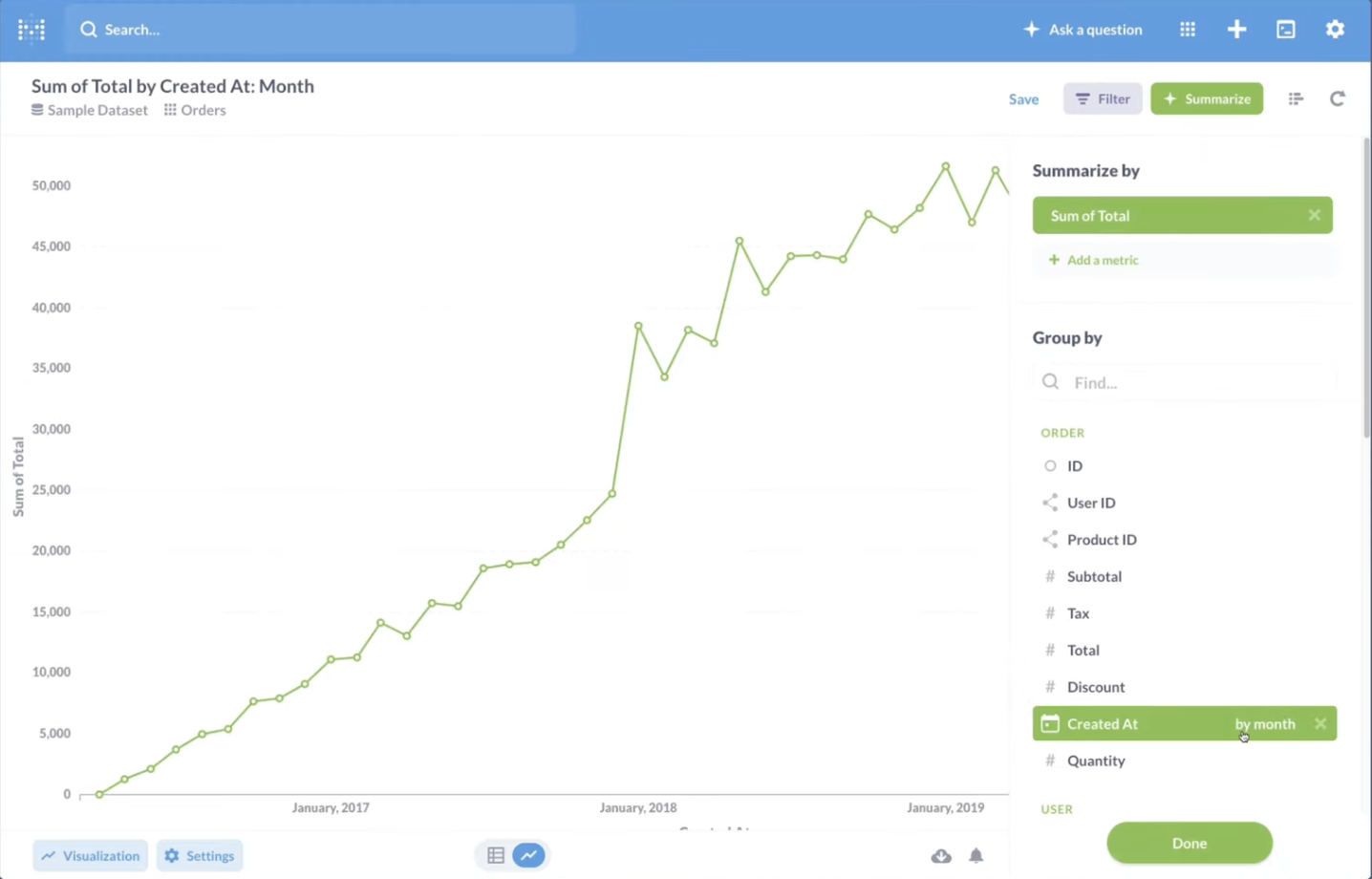 Metabase 介面｜來源：Metabase