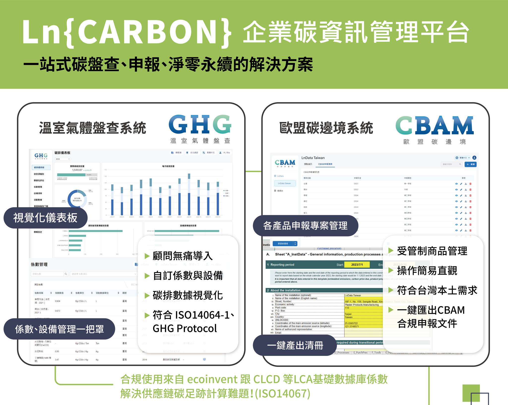 LnCarbon 兩大核心模組
