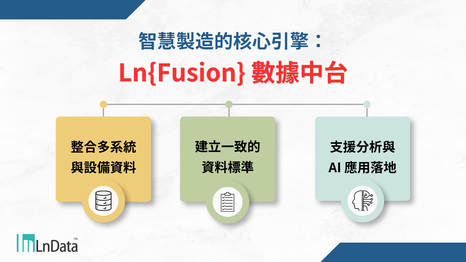 Ln{Fusion} 數據中台.png