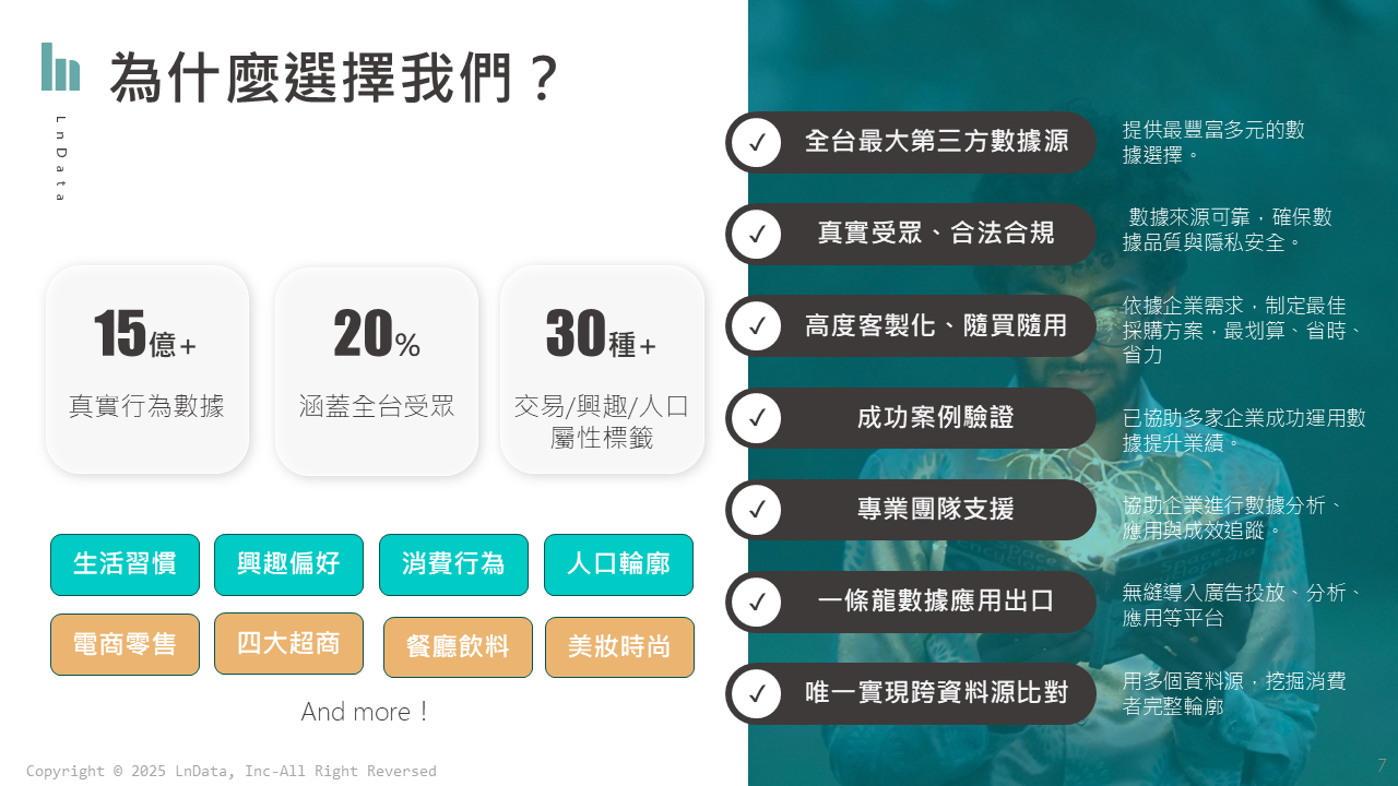 LnData 數據市集可協助品牌取得最多元且最精準的真實數據