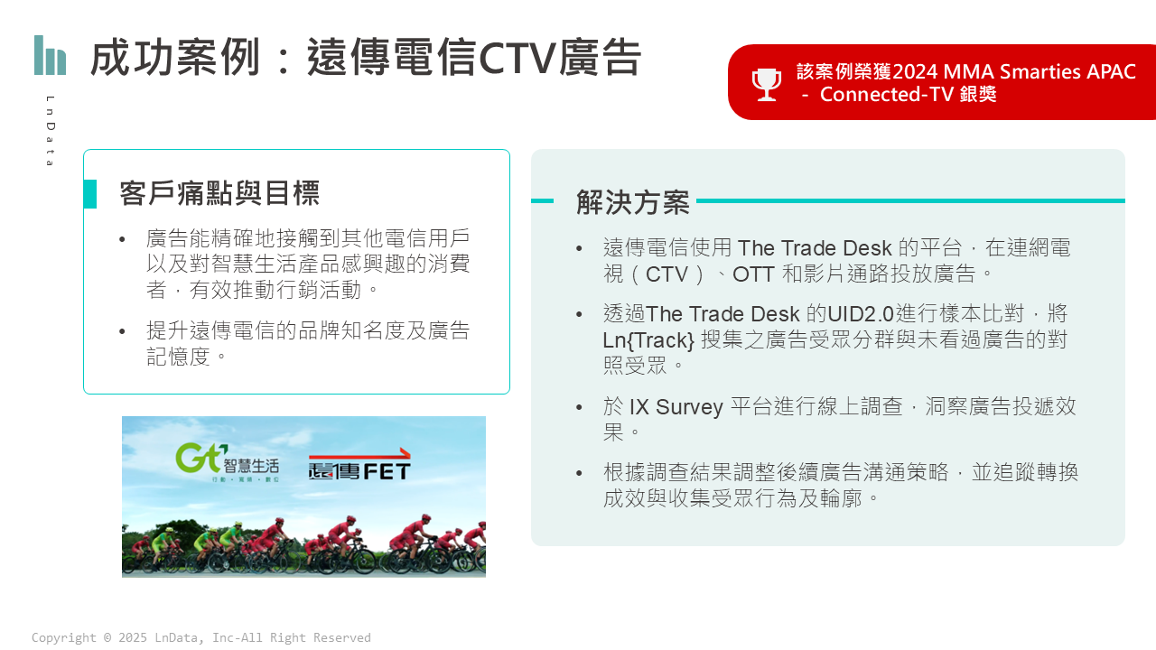 BLS 遠傳電信 CTV 成功案例