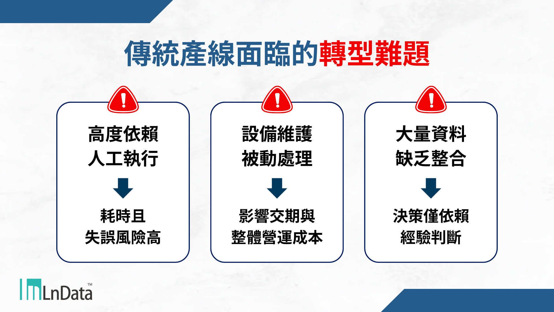 傳統產線面臨的轉型難題.png