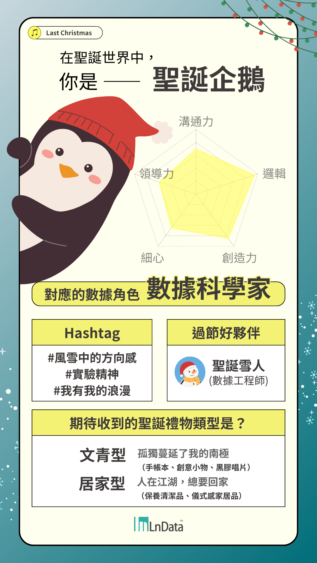 數據聖誕企鵝