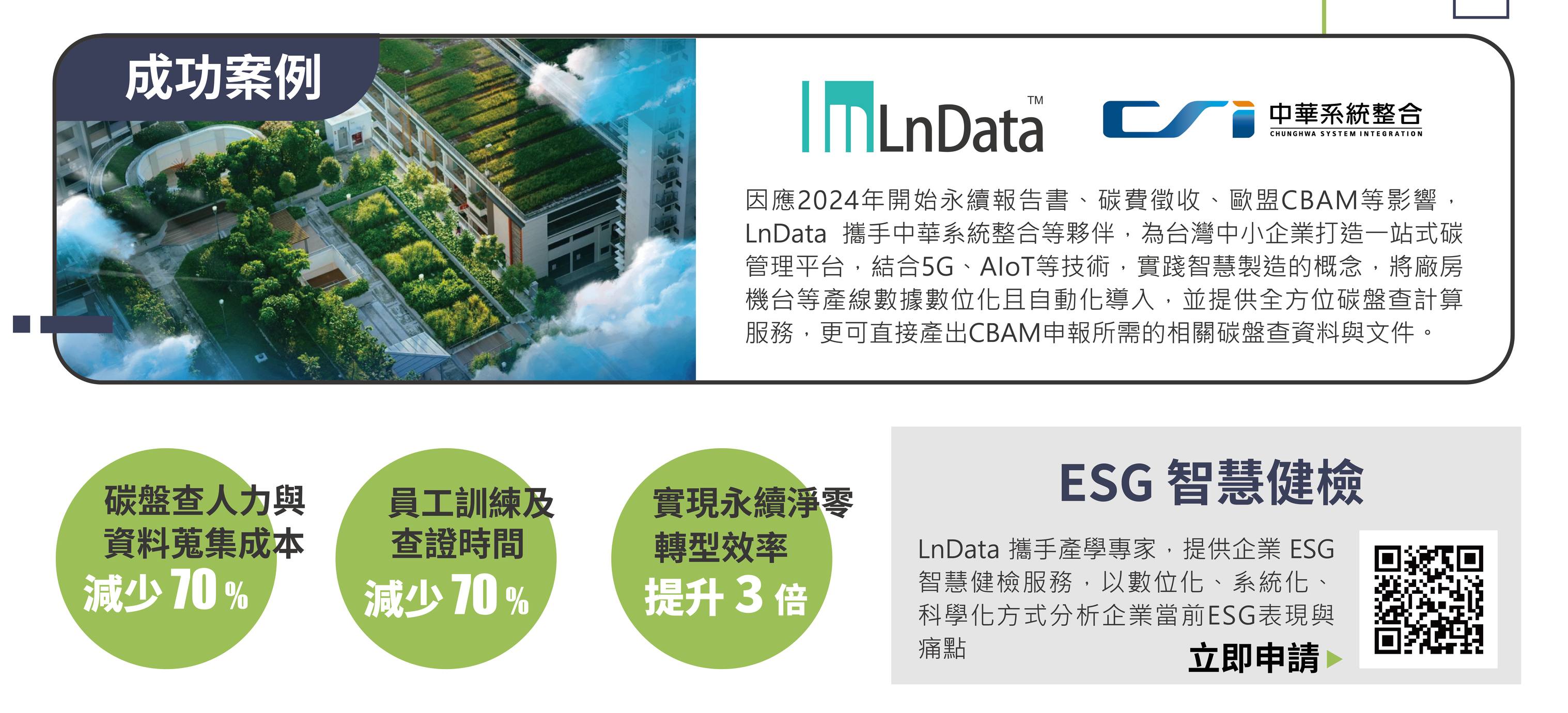 LnCarbon 成功案例.