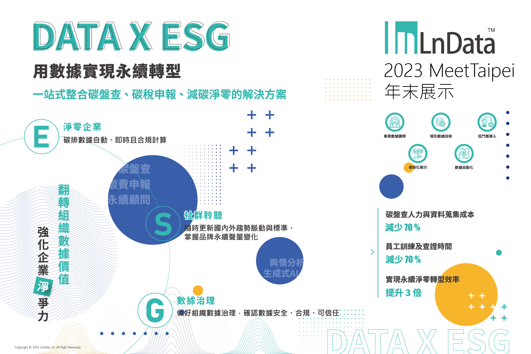LnData 2023 Meet Taipei 主視覺